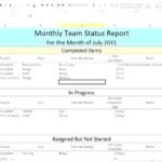 Executive Summary Project Status Report Template