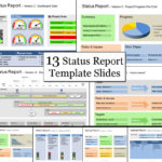 Executive Summary Project Status Report Template