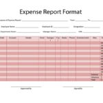 Expense Report Spreadsheet Template