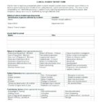 Failure Investigation Report Template