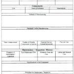 Failure Investigation Report Template