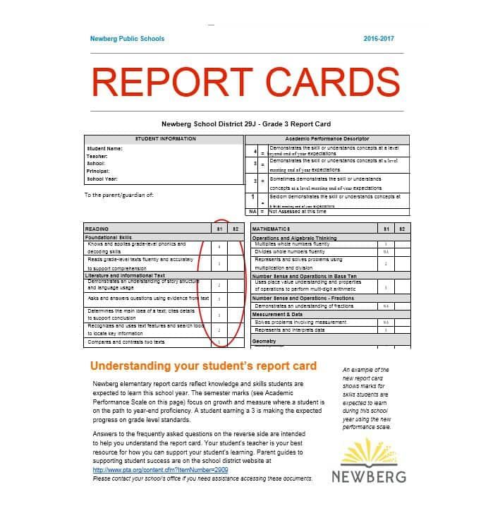 Fake College Report Card Template