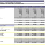 Financial Reporting Templates In Excel