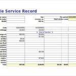 Fleet Management Report Template