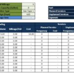 Fleet Management Report Template