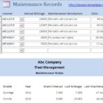 Fleet Management Report Template