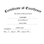 Free Certificate Of Excellence Template