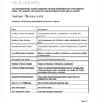 Hr Management Report Template