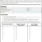 Improvement Report Template