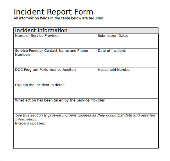 Incident Report Form Template Doc