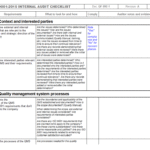 Internal Audit Report Template Iso 9001