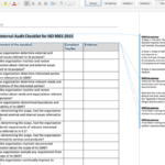 Internal Audit Report Template Iso 9001