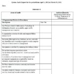 Iso 9001 Internal Audit Report Template