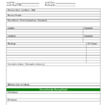 Iso 9001 Internal Audit Report Template