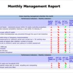 It Management Report Template