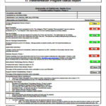 It Support Report Template