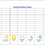 Kids Weather Report Template