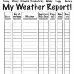 Kids Weather Report Template