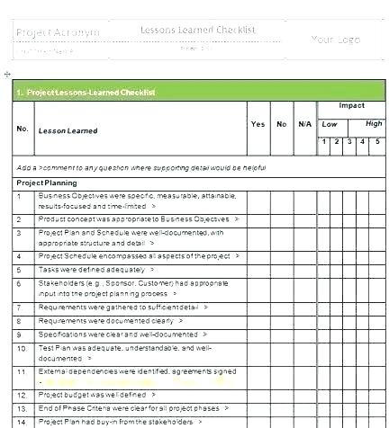 Lessons Learnt Report Template