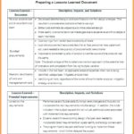 Lessons Learnt Report Template