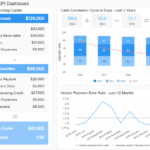 Liquidity Report Template