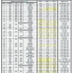 Machine Shop Inspection Report Template