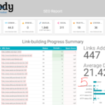 Monthly Seo Report Template