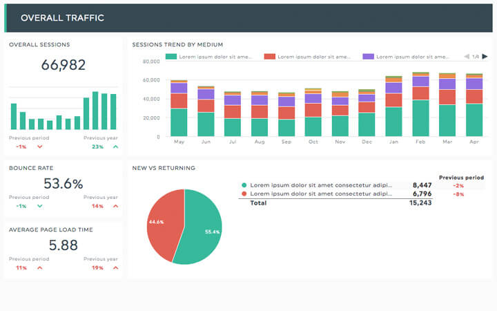 Monthly Seo Report Template