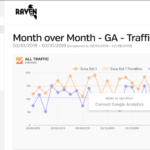 Monthly Seo Report Template