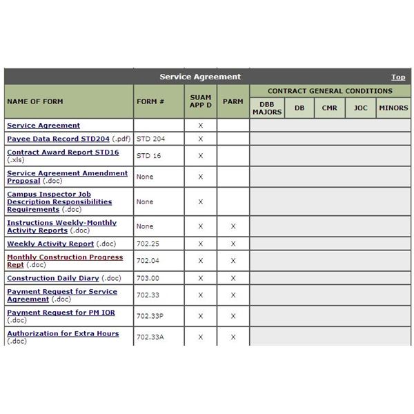 Monthly Status Report Template Project Management