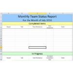 Monthly Status Report Template Project Management