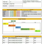 Monthly Status Report Template Project Management