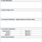 Ncr Report Template