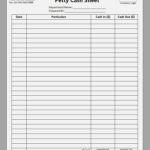 Petty Cash Expense Report Template