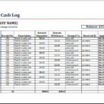 Petty Cash Expense Report Template