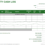 Petty Cash Expense Report Template