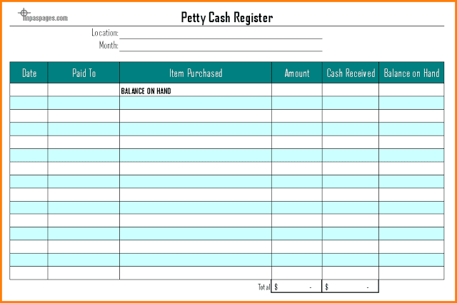 Petty Cash Expense Report Template