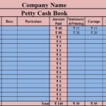 Petty Cash Expense Report Template