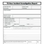 Private Investigator Surveillance Report Template