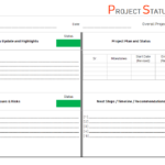 Project Status Report Dashboard Template