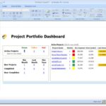 Project Status Report Dashboard Template