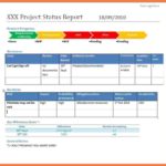 Project Weekly Status Report Template Ppt