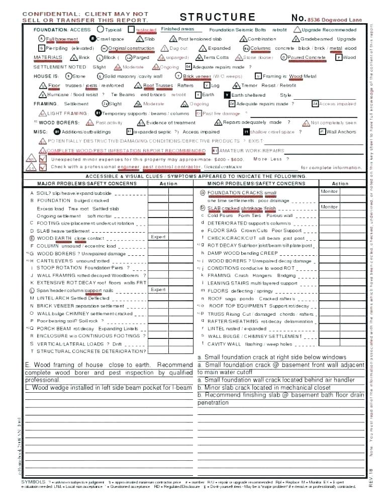 Property Management Inspection Report Template