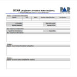 Quality Non Conformance Report Template