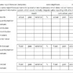 Quarterly Report Template Small Business