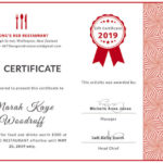 Restaurant Gift Certificate Template