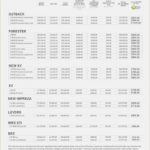 Sales Management Report Template