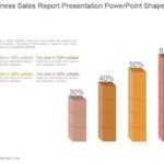 Sales Report Template Powerpoint