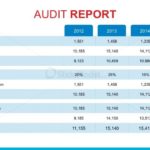 Sales Report Template Powerpoint