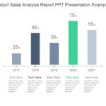 Sales Report Template Powerpoint